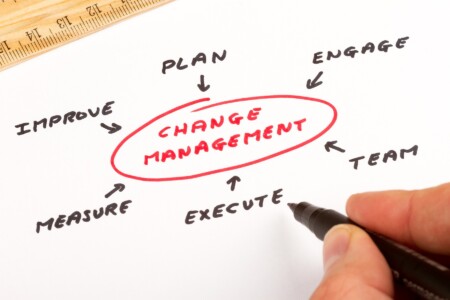 Management of Change (MoC) Management of Change (MoC)